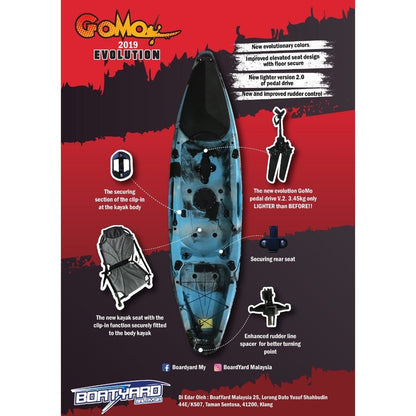 GoMo Kayak M10 - GoMo Kayak