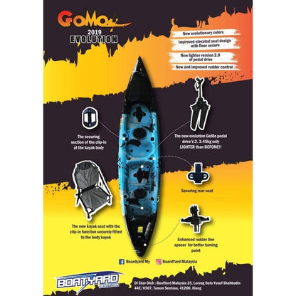 GoMo Kayak MT15 - GoMo Kayak